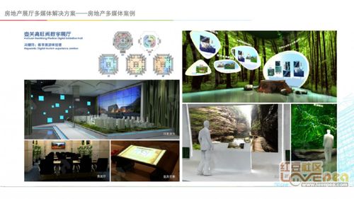 地產數字展廳 顛覆傳統，以沉浸式體驗定義未來吸引力